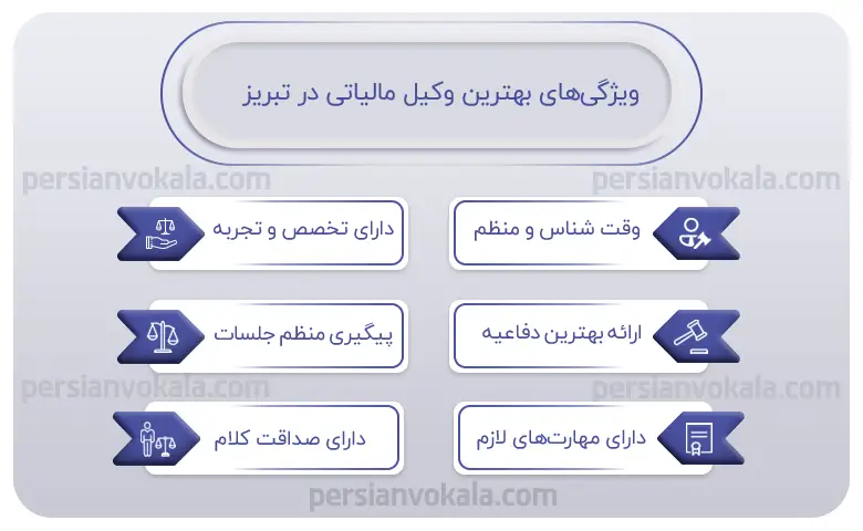 اینفوگرافیک بهترین وکیل مالیاتی در تبریز